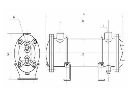 LC系列列管式冷卻器(1.6MPa)