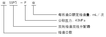 SSPQ-P1.15(VSN-KR)系列雙線分配器