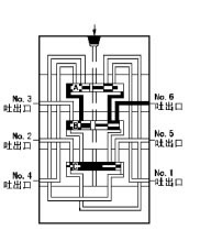 KJ、KM、KL系列單線遞進(jìn)式分配器