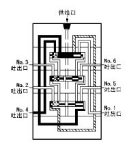 KJ、KM、KL系列單線遞進(jìn)式分配器