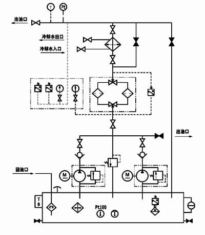 XYZ-GZ型整體式稀油站