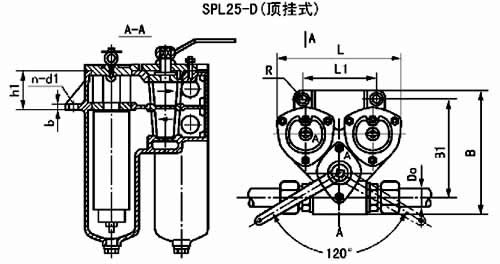 SPL、DPL型網片式油濾器