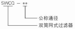 SWCQ型雙筒網式磁芯過濾過濾器